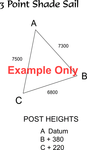 diy shade sail measurements - 3 point