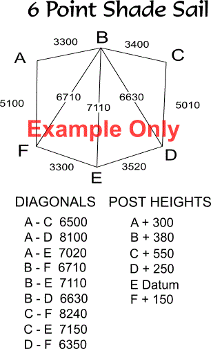 6 point diy shade sail measurements example