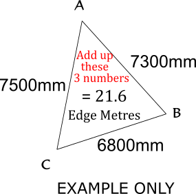 3 point Shade Sail Measurements How to measure a Shade Sail