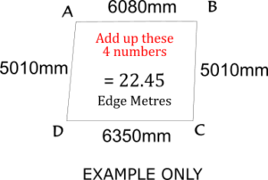 how to measure a diy shade sail